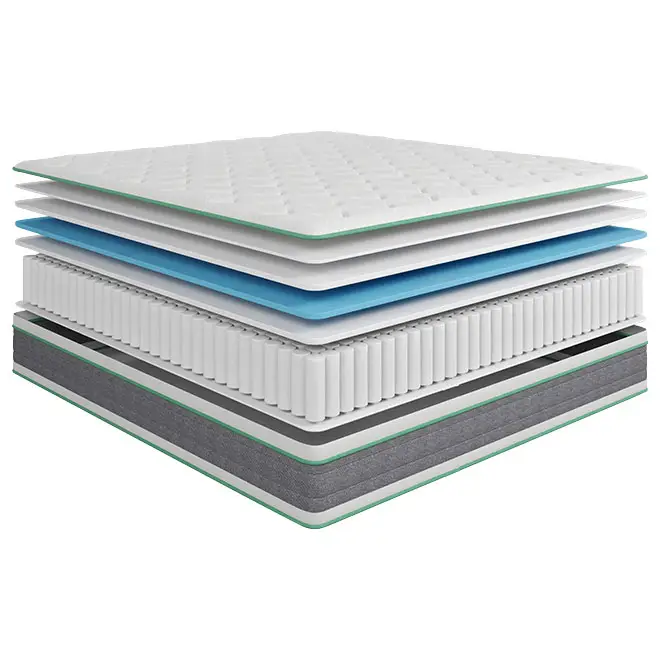 لایه های تشک